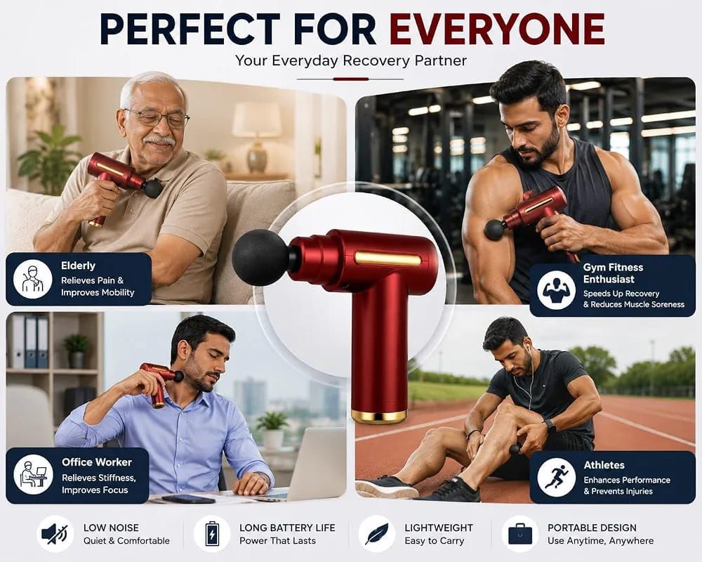 Professional Massage Gun – Deep Tissue Muscle Massager with 4 Interchangeable Heads