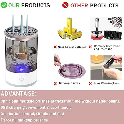 3-in-1 Electric Makeup Brush Cleaner – Automatic Makeup Brush Washing & Drying Machine