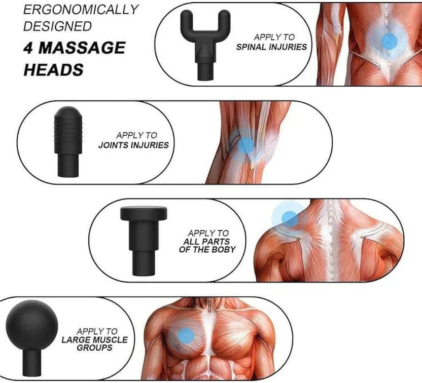 Professional Massage Gun – Deep Tissue Muscle Massager with 4 Interchangeable Heads